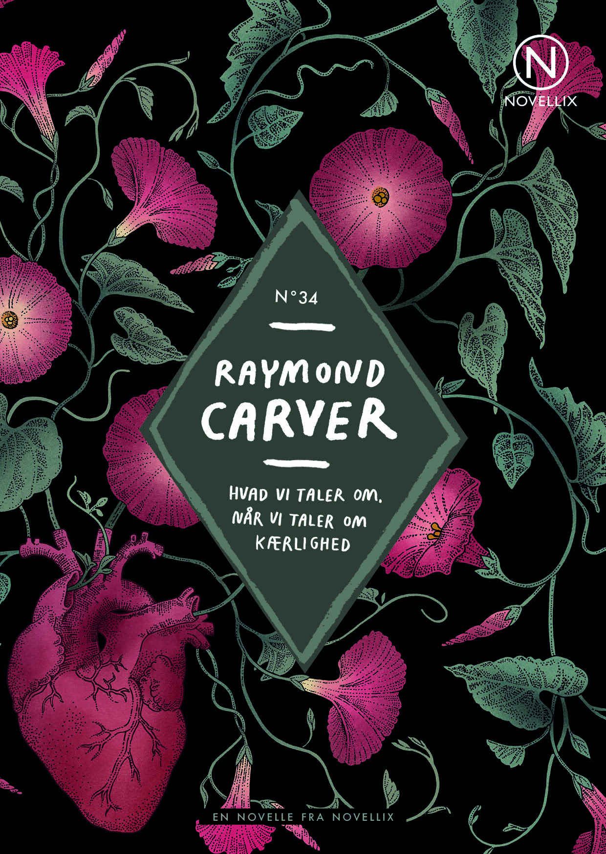 Hvad vi taler om, når vi taler om kærlighed